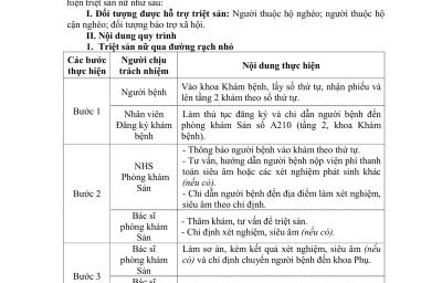 QUY TRÌNH  HƯỚNG DẪN THỰC HIỆN TRIỆT SẢN NỮ